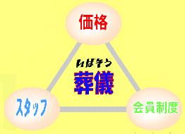 いばそう企画有限会社